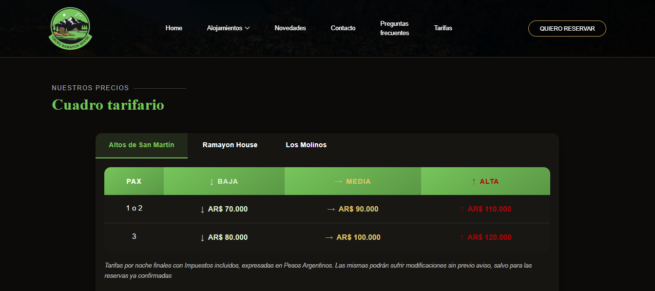 Sistema de precios dinámicos para Ramayón House desarrollado por Eje Z